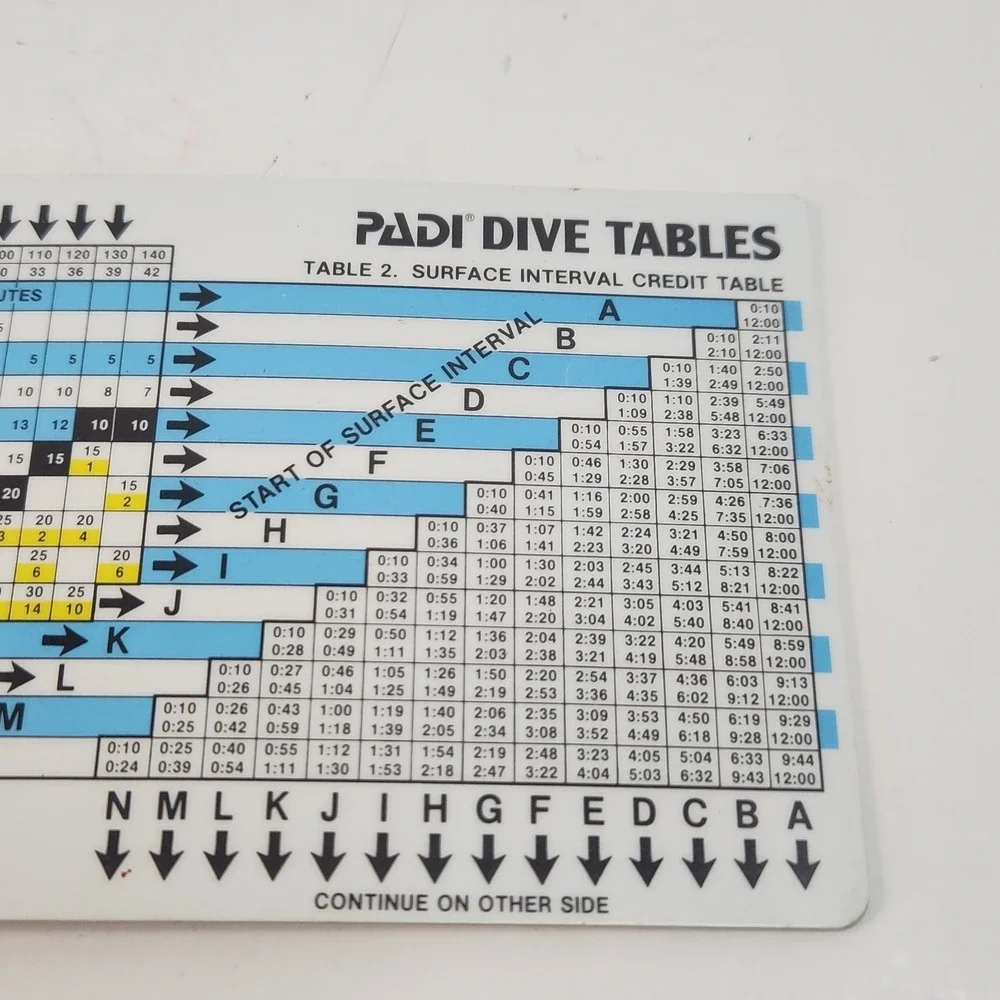PADI DIVE TABLES Chart -‎ 1983 Plastic Waterproof Laminated